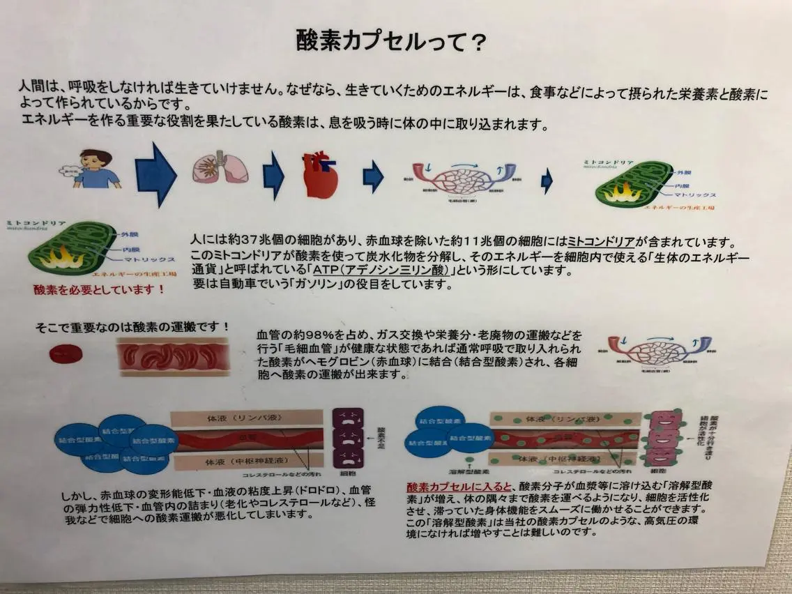 エステ リラク 美容鍼灸サロン LOMIHARIのエステ・リラクイメージ