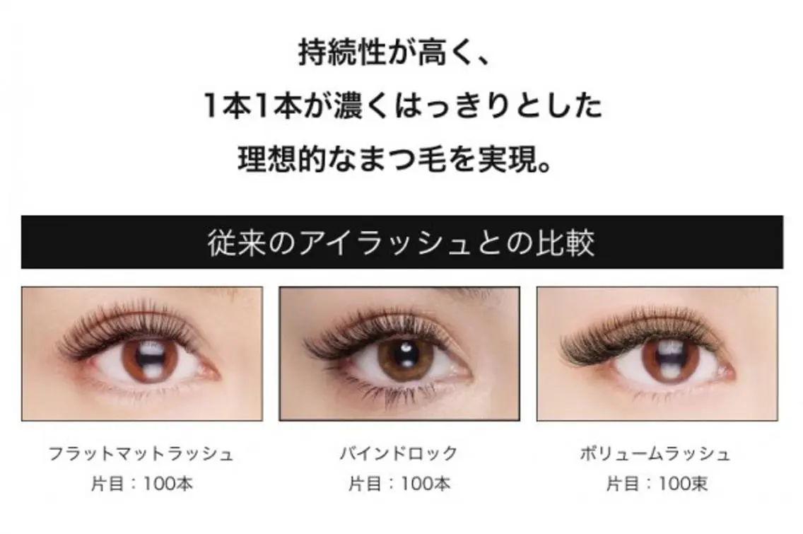 マツエク・マツパ Ølri 中嶋のマツエク・マツパデザイン
