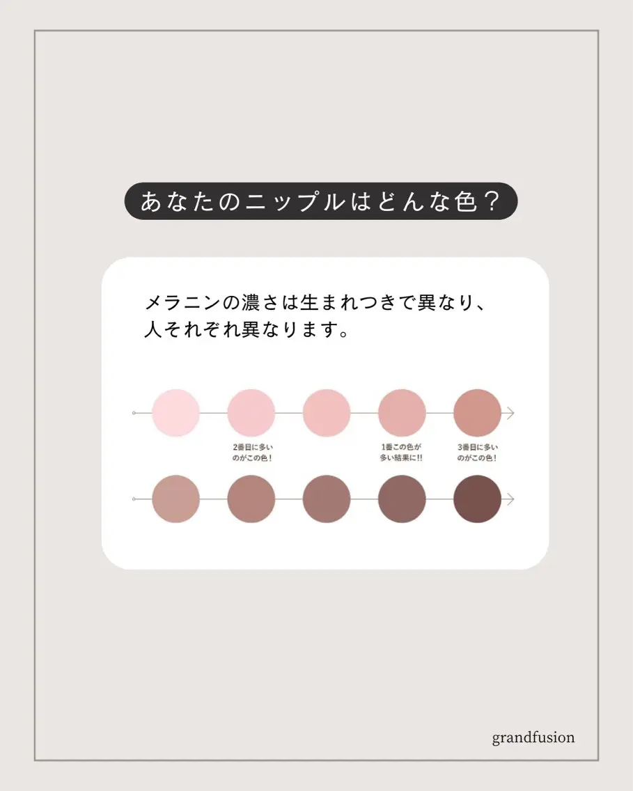 Raviy 【痩身専門・肌管理】のエステ・リラクイメージ
