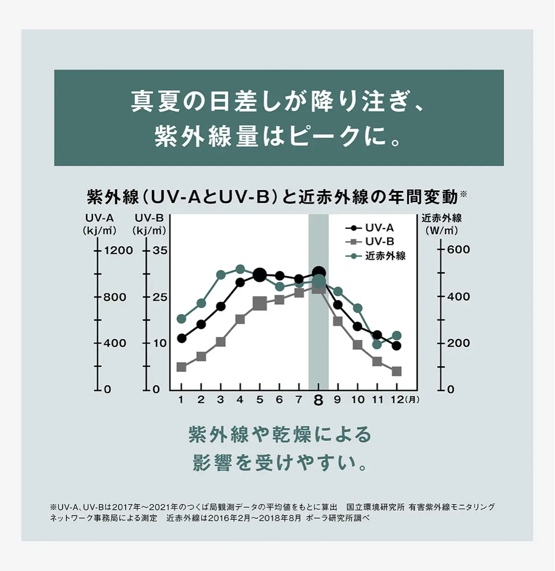POLA四軒家店 杉山のエステ・リラクイメージ