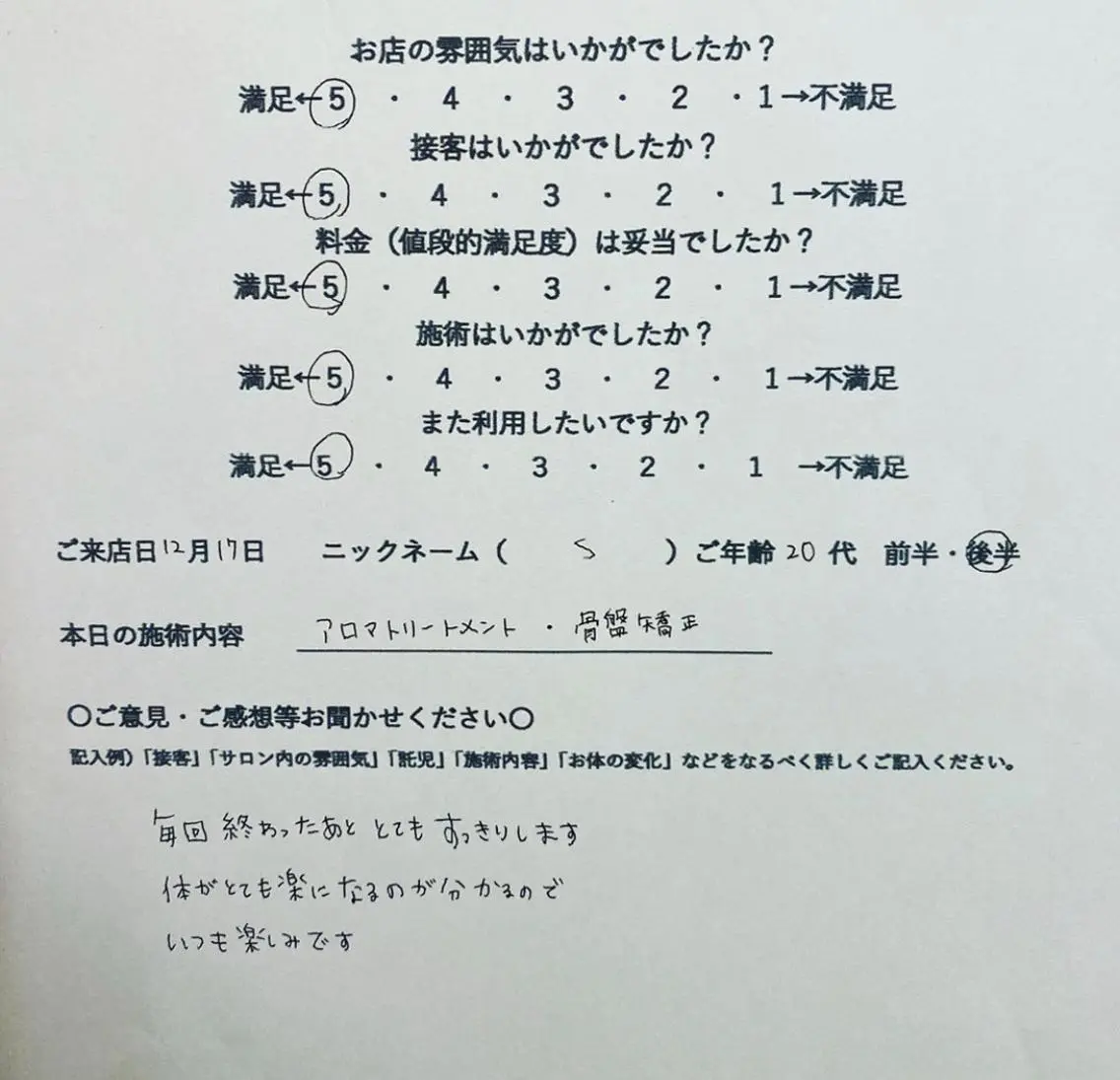 サロン Cocohanaのその他イメージ