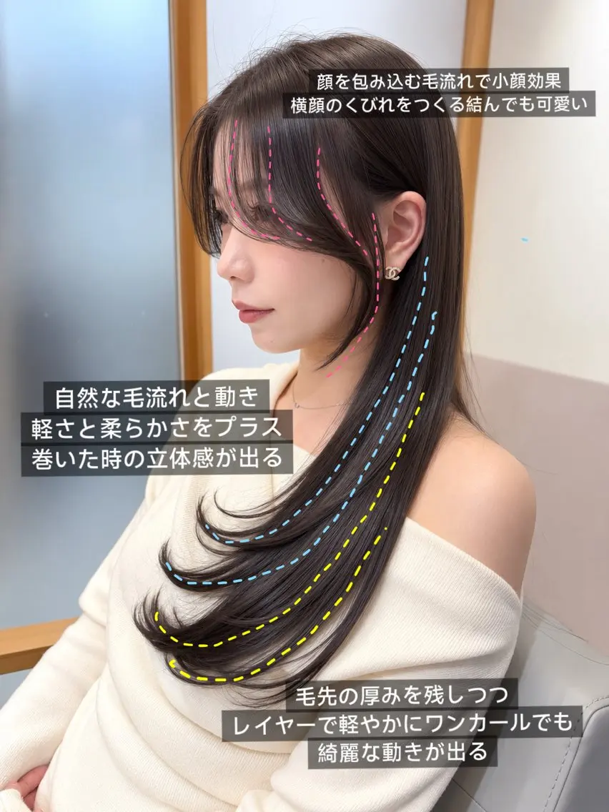 ミディアム カット 👑カラー特化/ 暗髪/艶髪/髪質改善のヘアスタイル