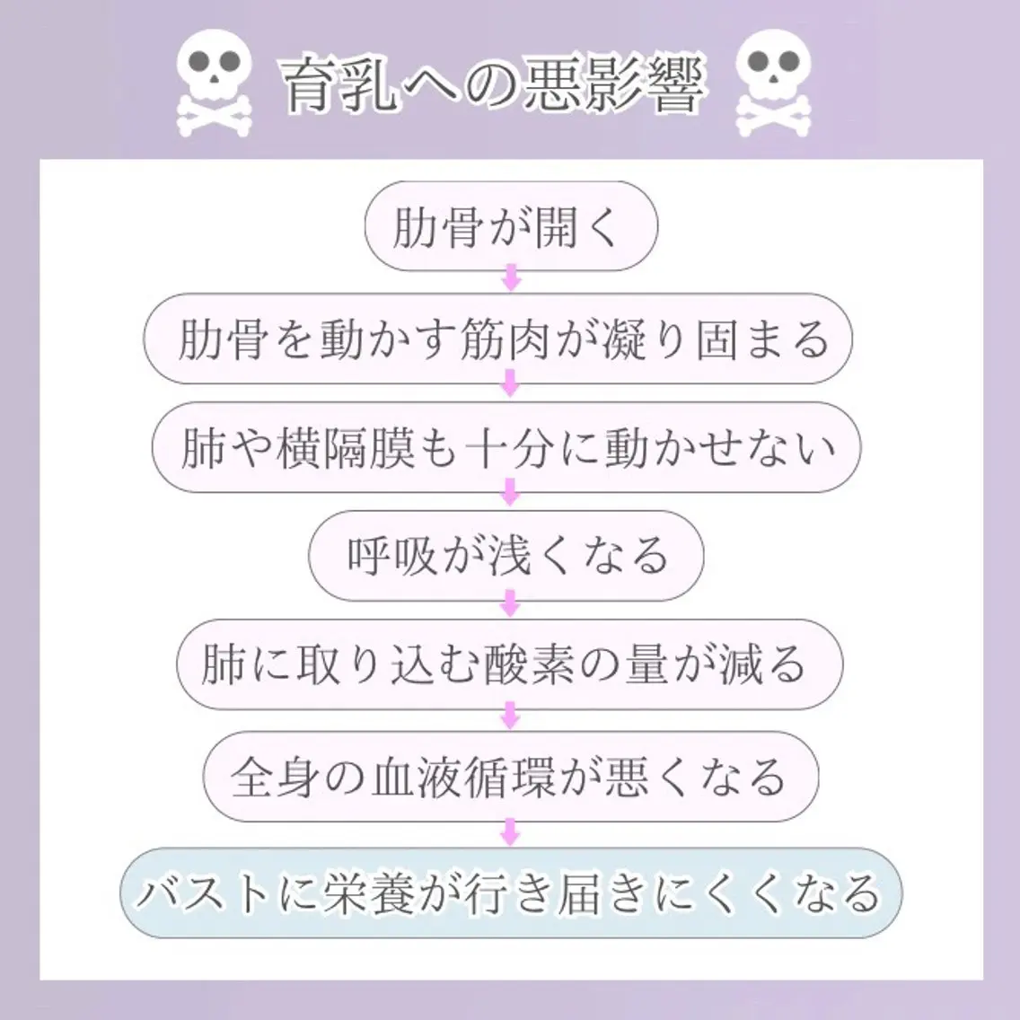 【バスト専門店 】 Kiana のエステ・リラクイメージ