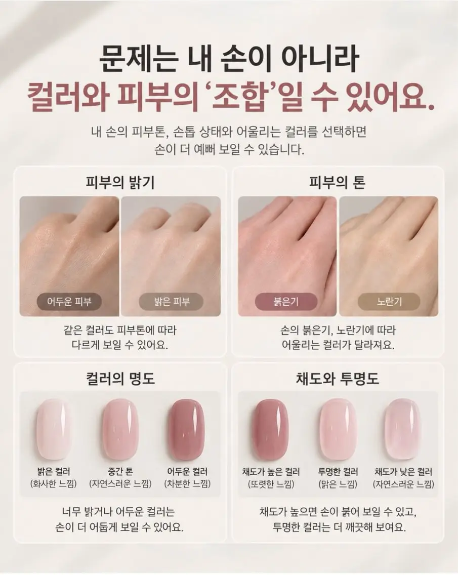 ネイル NailSalon✨ Écrinエクランのネイルデザイン