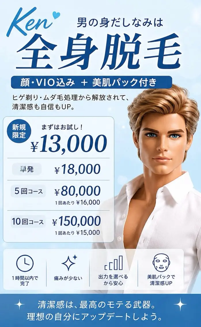 メンズ 梅野 さくらのエステ・リラクイメージ