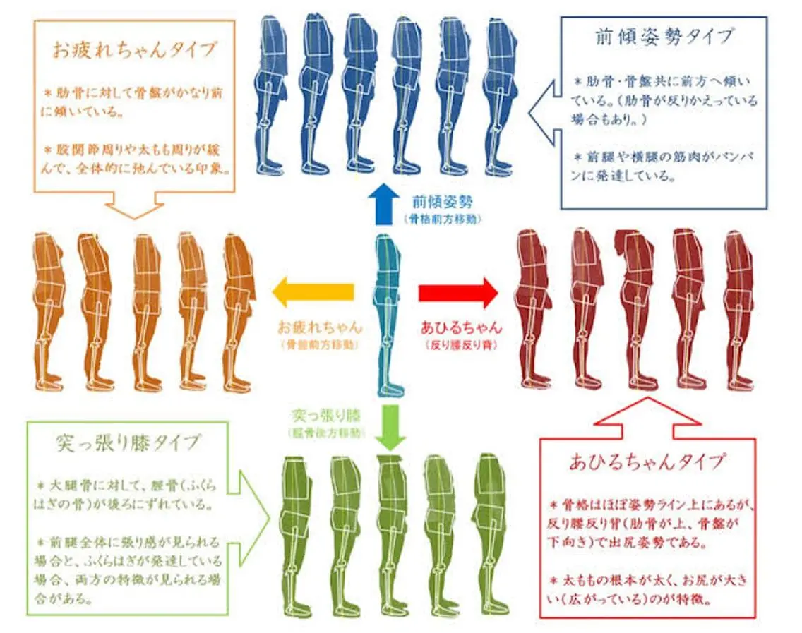 プライベートサロン moyoのエステ・リラクイメージ