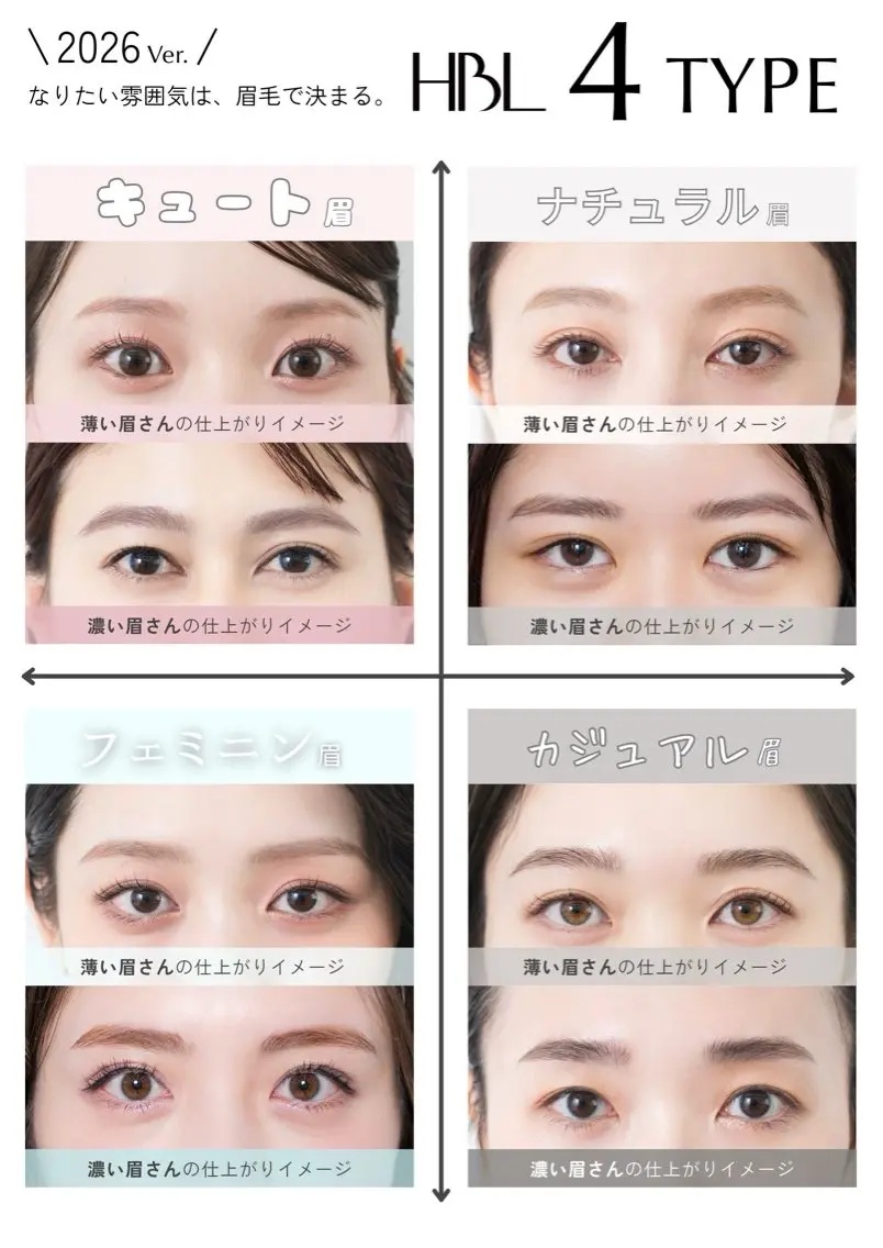 アイブロウ HBL/立川/眉毛 上野由理の眉毛・アイブロウイメージ