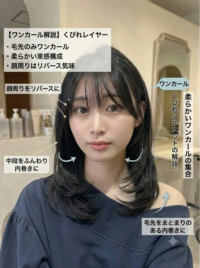 セミロング カラー グレージュ レイヤーカット カット ヘアカラー ✨縮毛矯正/透明感 カラー/芦川優磨のヘアスタイル