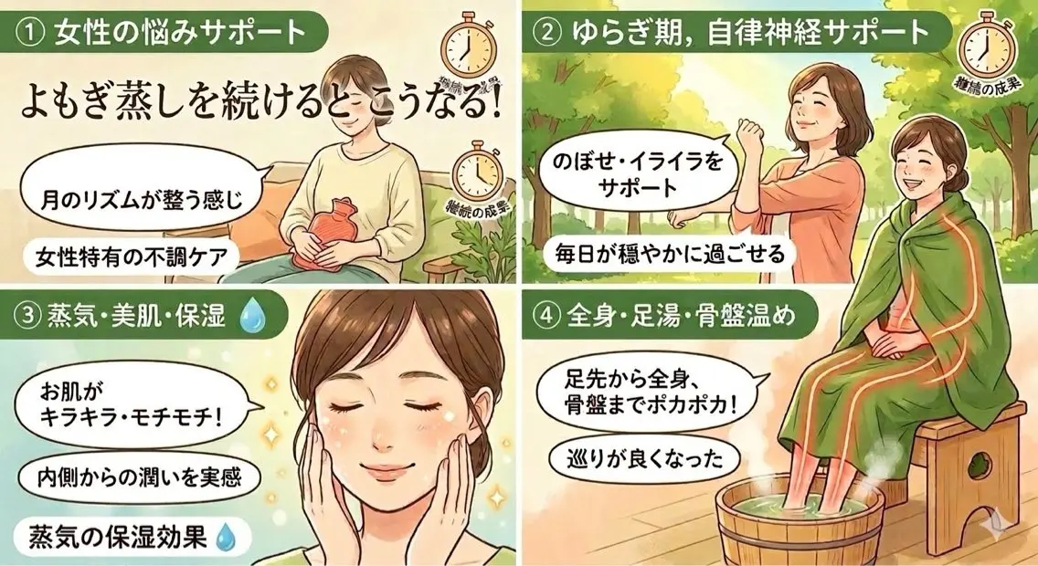 リラク LUUNA yuriのエステ・リラクイメージ