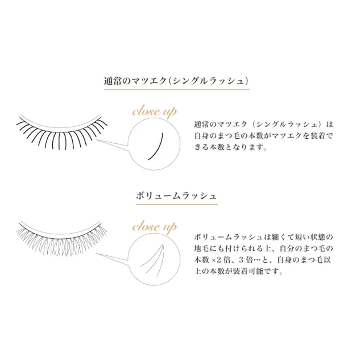マツエク・マツパ OLIVIA恵比寿♡ 坂井 バインドロックのマツエク・マツパデザイン