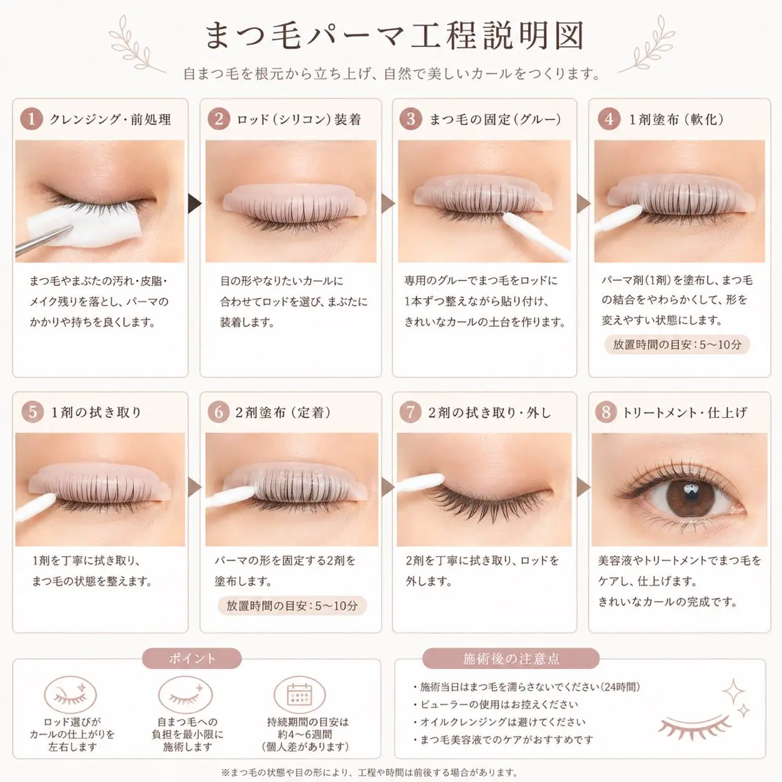 マツエク・マツパ Sui eye  lashのマツエク・マツパデザイン