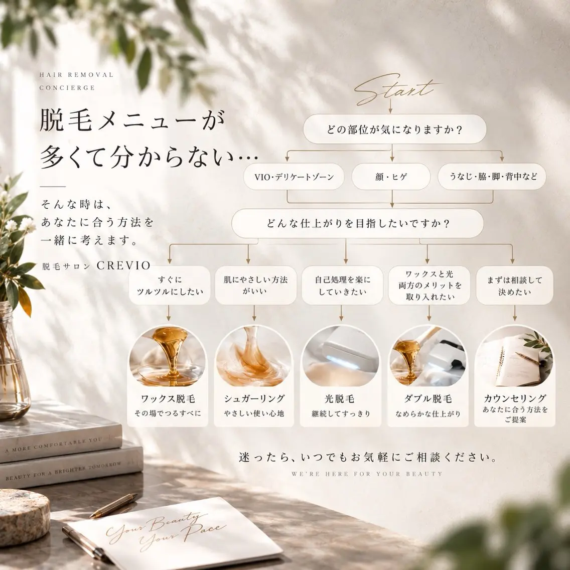 脱毛サロン CREVIOのエステ・リラクイメージ