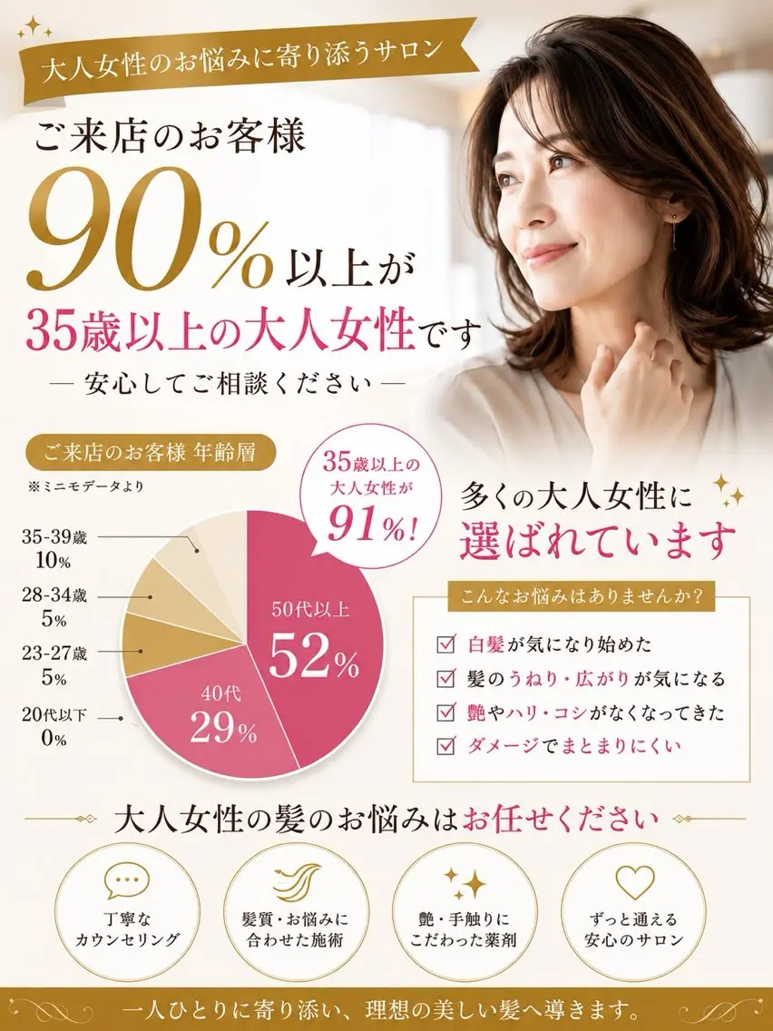 ミディアム カット ヘアカラー トリートメント 白髪ぼかし/髪質 改善/KOMORIのヘアスタイル