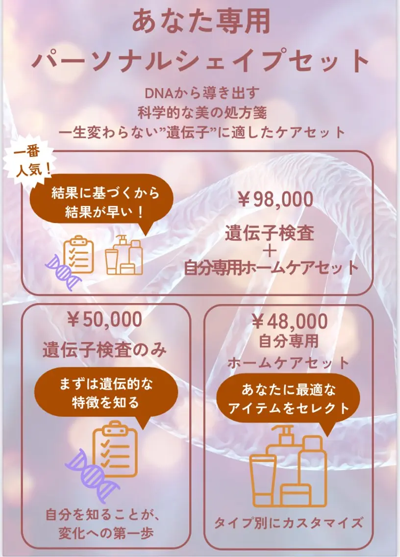 遺伝子検査の写真
