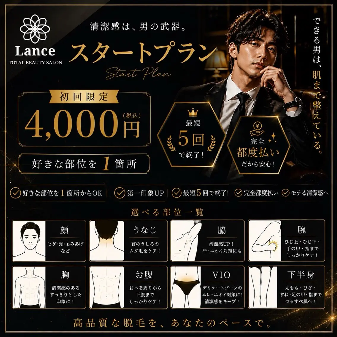 【スタートプラン】好きな部位を1部位‼︎の写真