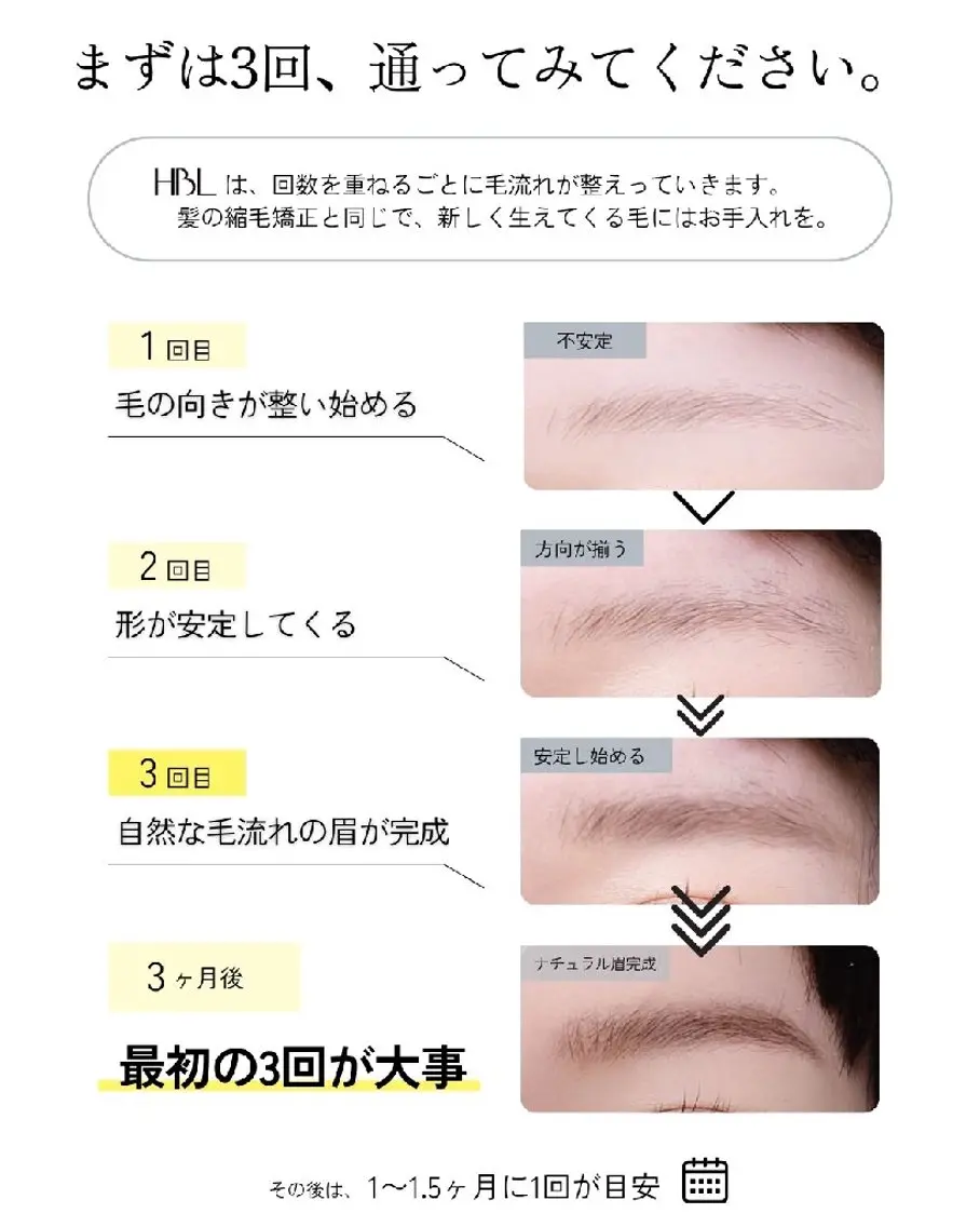 アイブロウ ワックス脱毛 その他(アイブロウ) Soi brow −ソアブロウ− エミの眉毛・アイブロウイメージ
