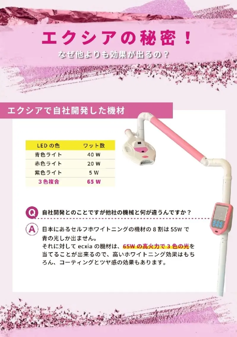 その他 セルフホワイトニング エクシア大宮東口店のその他イメージ