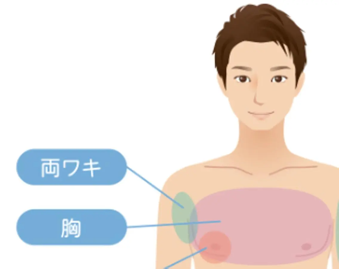 メンズ メンズ脱毛サロン BOSSのエステ・リラクイメージ