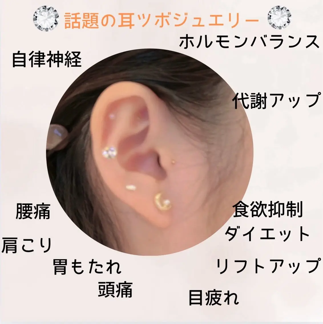 耳から始めるご褒美美容【耳ツボジュエリー💎】10粒の写真