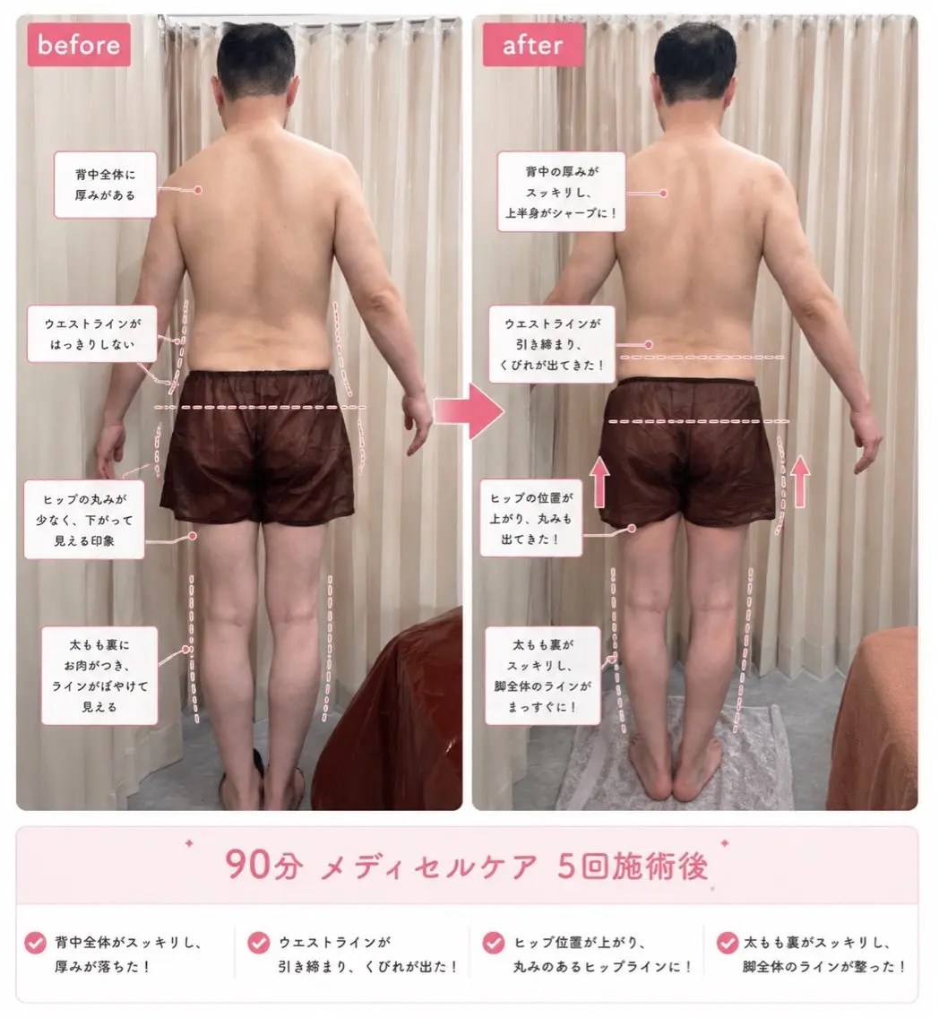 エステ 上石神井🌈美容整体 産後/井沢のエステ・リラクイメージ