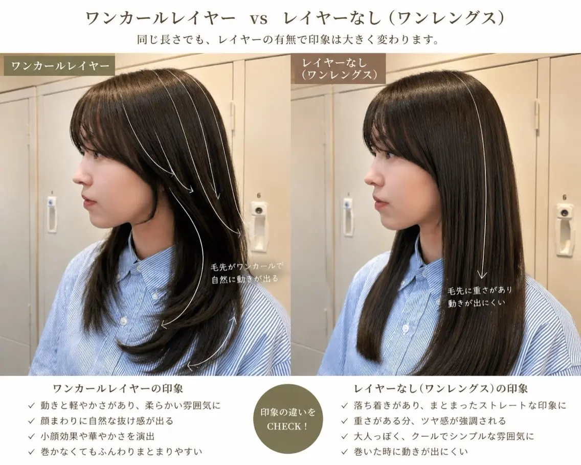 セミロング レイヤーカット カット ヘアカラー トリートメント 🍀祥吾🍀レイヤー ✨透明感カラー✨のヘアスタイル