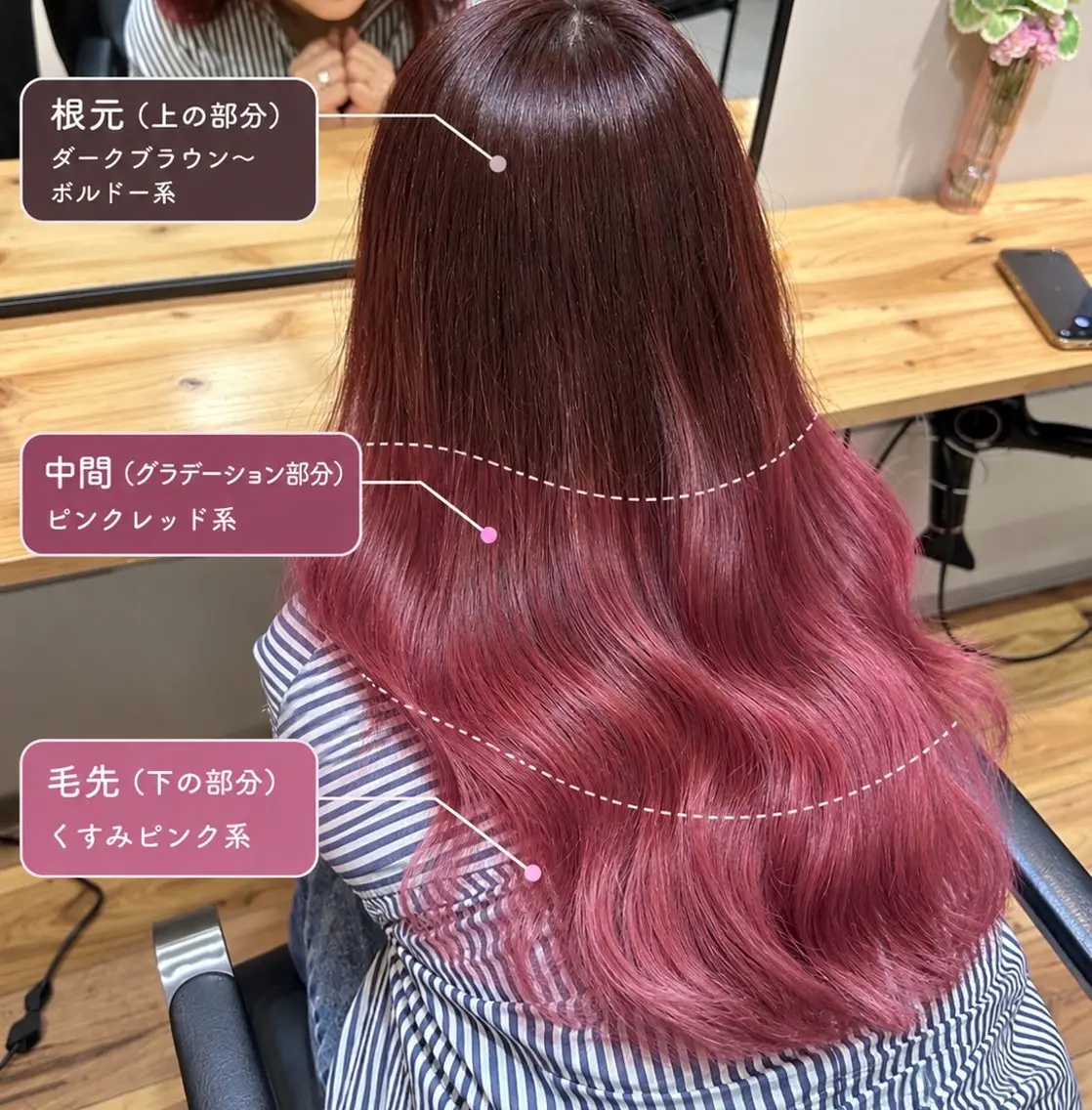 🎃グラデーションカラー【ブリーチ込み】👻の写真