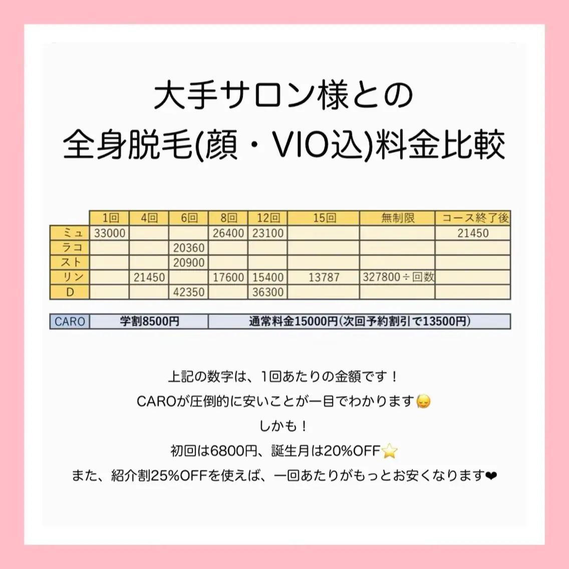 ビューティースタジオ NICO25のその他イメージ