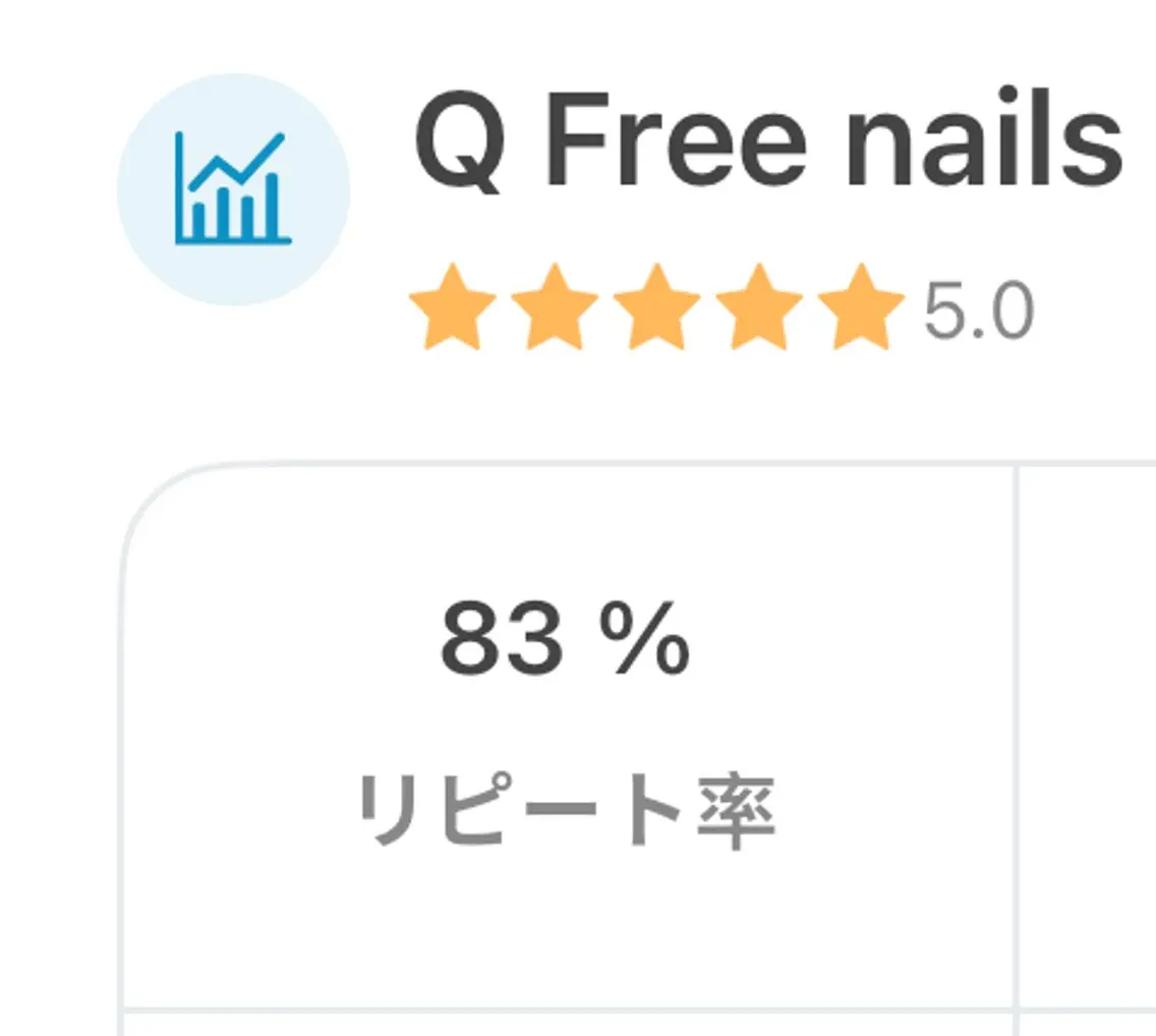 ネイル Q Free nailsのネイルデザイン