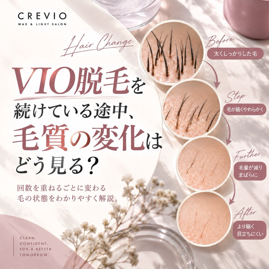 脱毛サロン CREVIOのエステ・リラクイメージ