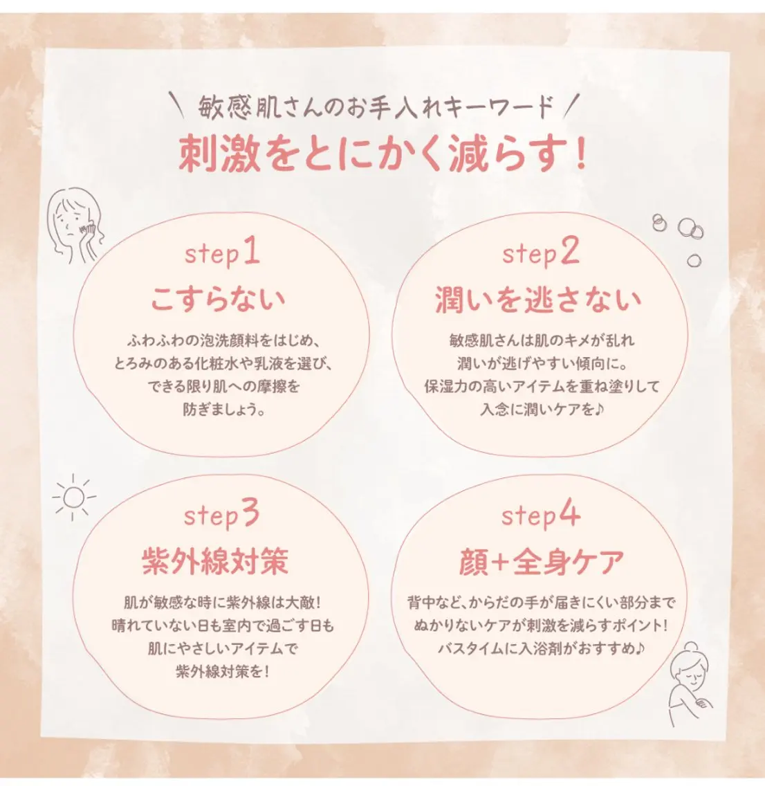 美anela ビアネラ石塚仁美のエステ・リラクイメージ