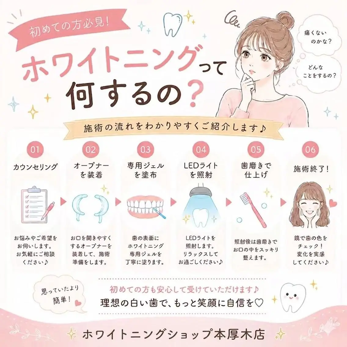 メンズ ホワイトニング ショップ本厚木のその他イメージ