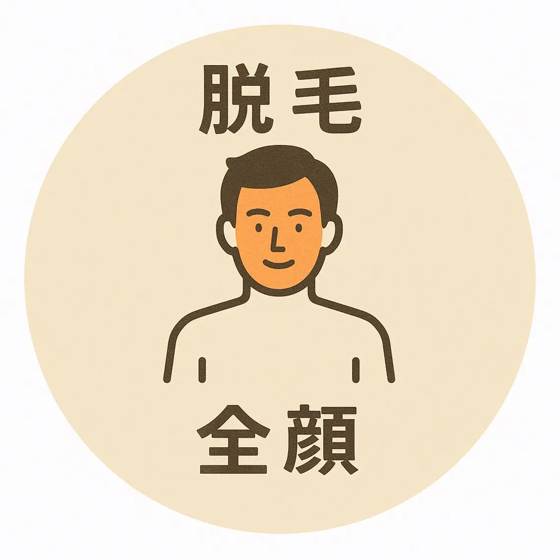 🥔【ヒゲ脱毛】※全顔🥔(都度払い)の写真