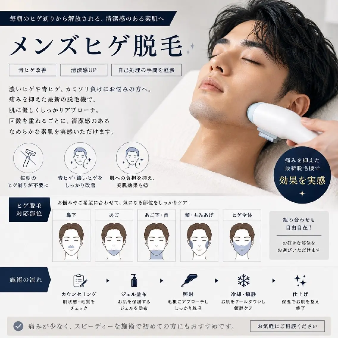 【メンズ】ヒゲ脱毛の写真