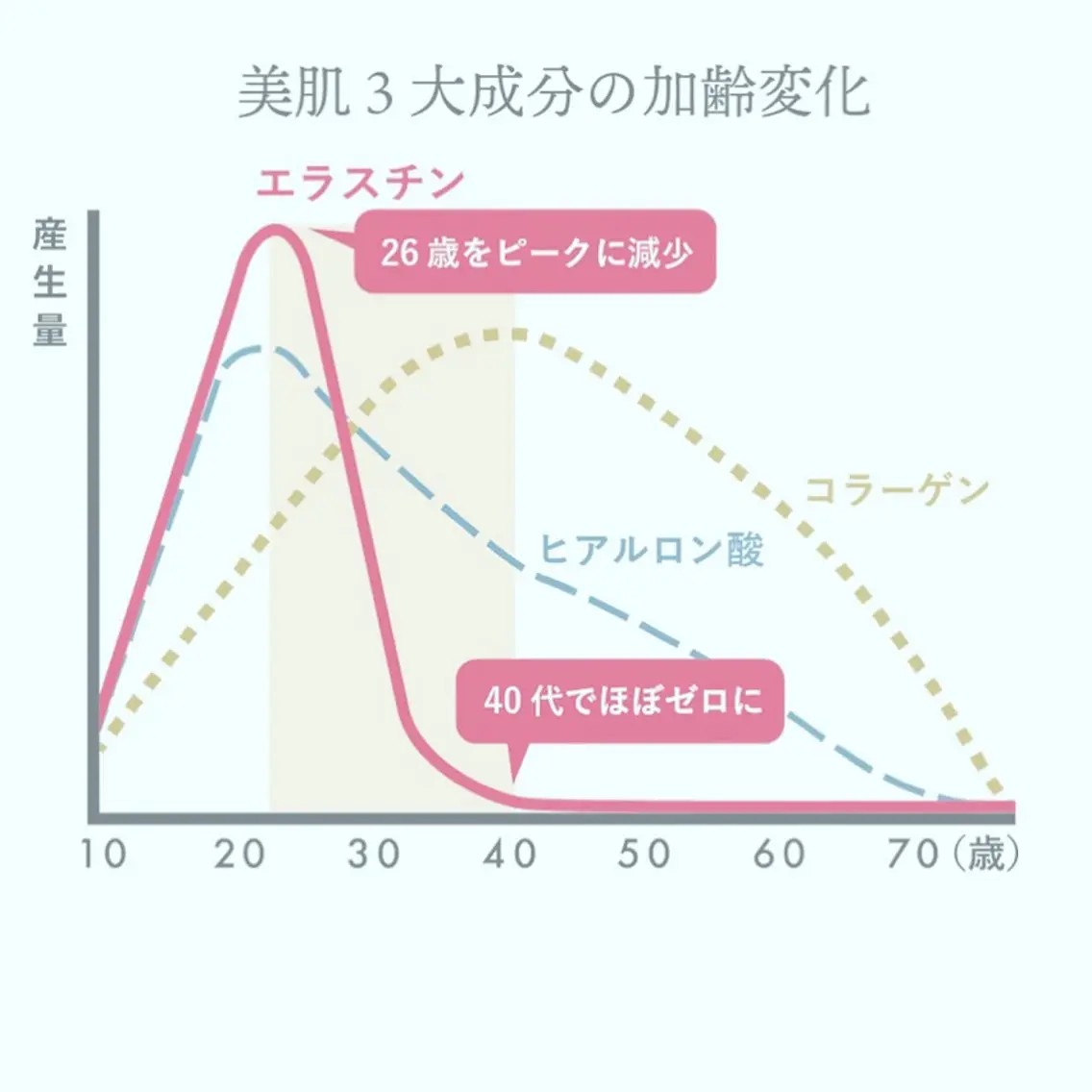 その他 高屋 昌子のその他イメージ