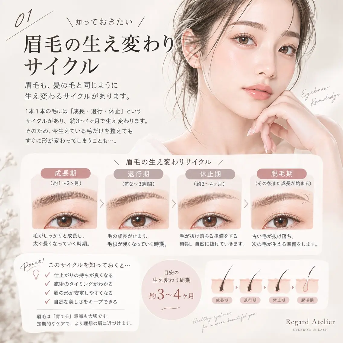 アイブロウ Regard Atelier💠の眉毛・アイブロウイメージ