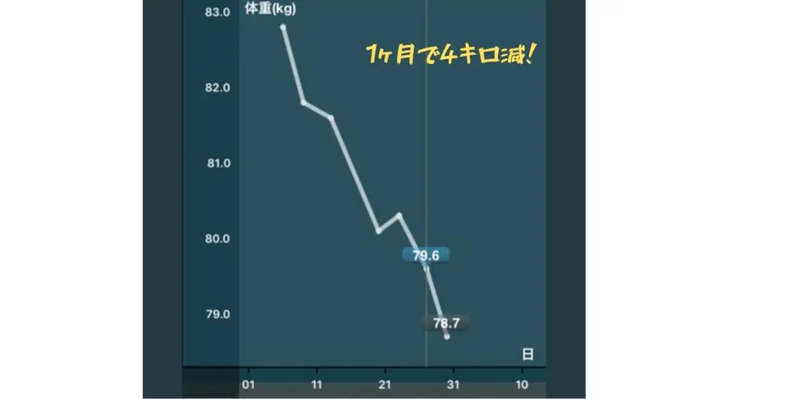 鈴木 勇祐のエステ・リラクイメージ