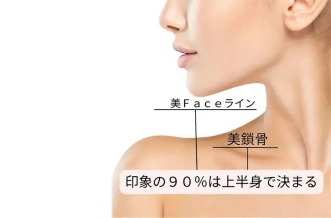 【小顔】浮腫み、二重アゴすっきりケアの写真