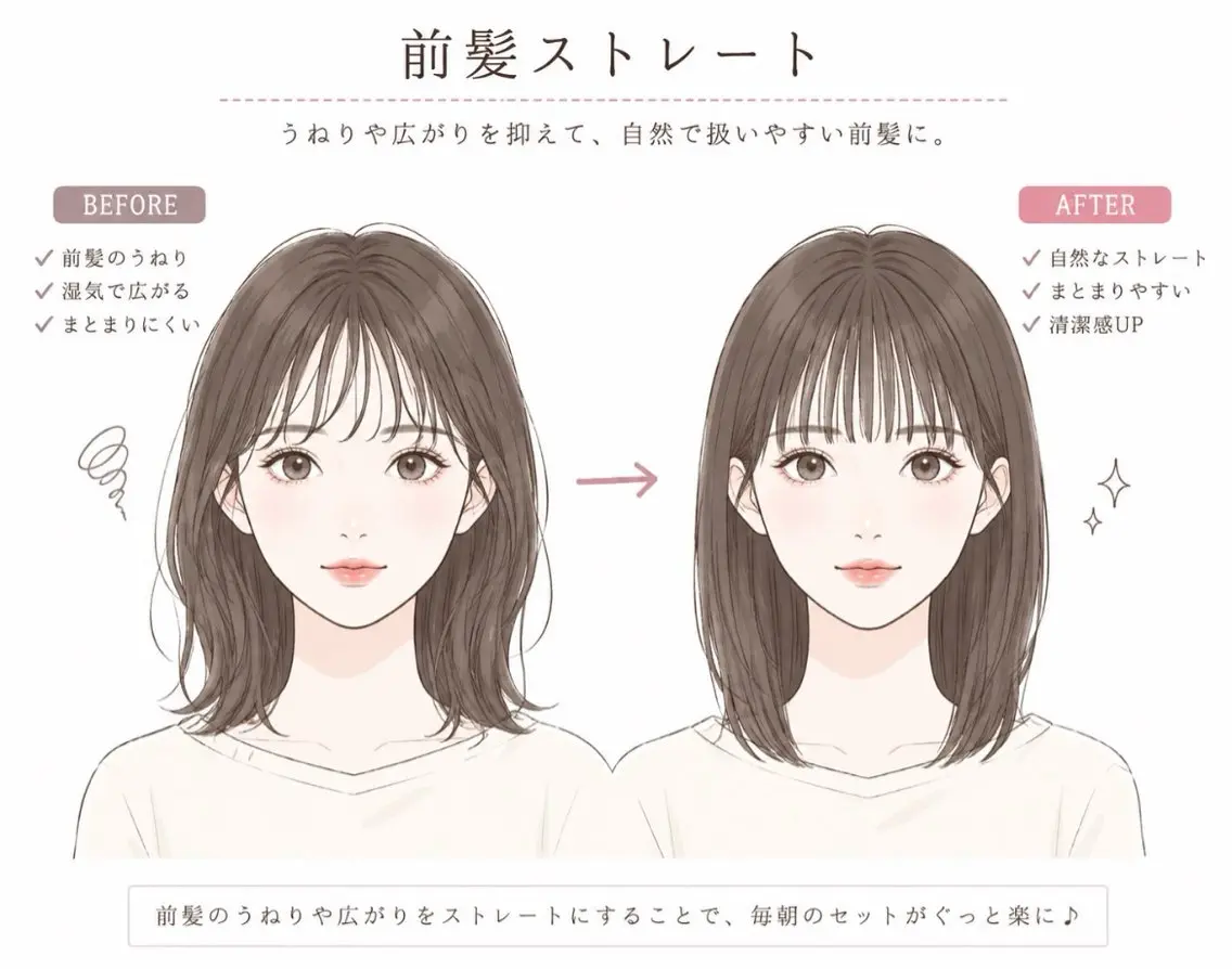 【前髪・顔まわりストレート+カット】顔周りの癖が気になる方におすすめ◎の写真
