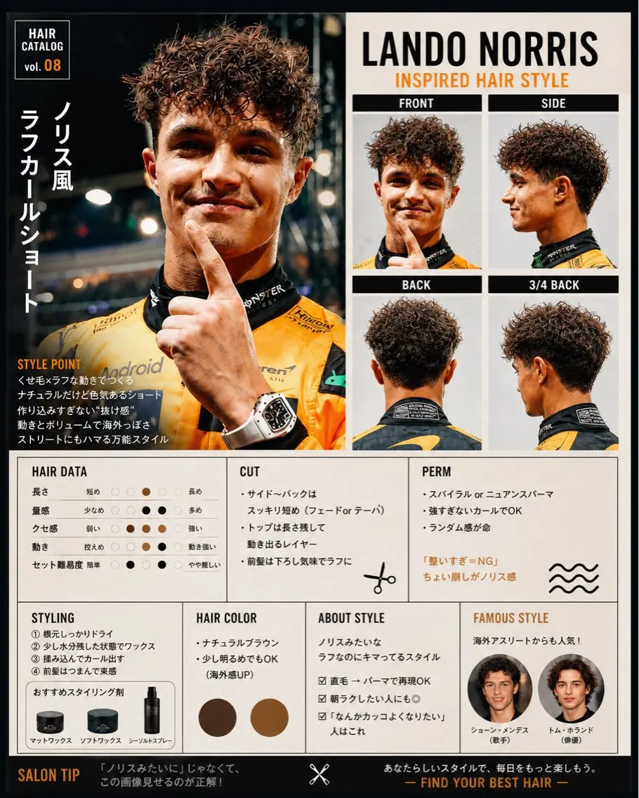 メンズ スペインカール パーマ 本田 有里のヘアスタイル