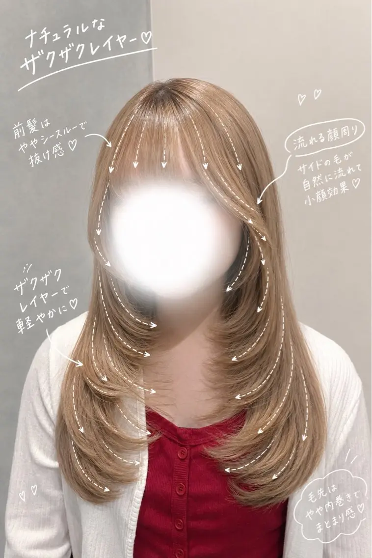 【カットモデル🩰】レイヤーカット･ medium~long カット ➕ 艶トリートメント✨の写真