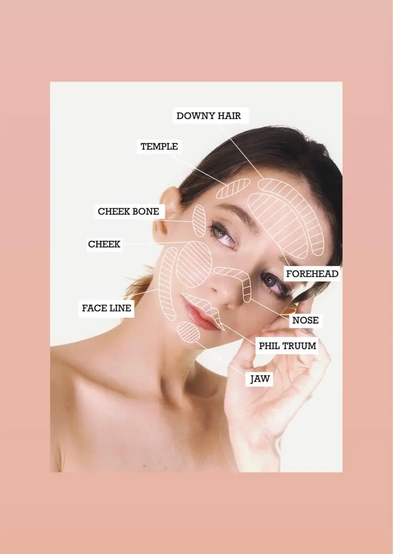 フェイシャルWax脱毛🫧💆‍♀️＋お悩みに合わせたパック🫧の写真