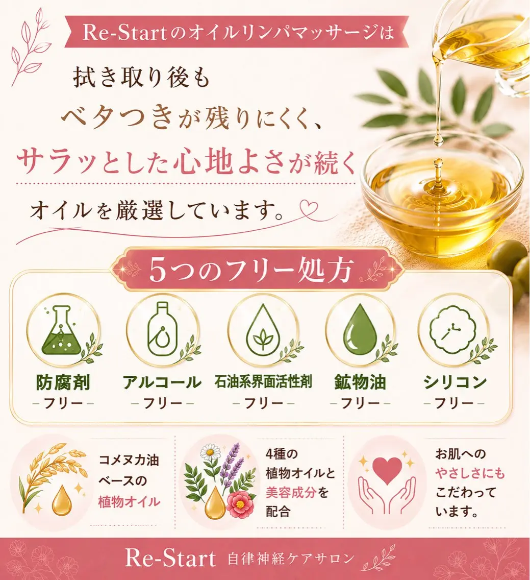 自律神経ケアサロン Re-Startのエステ・リラクイメージ