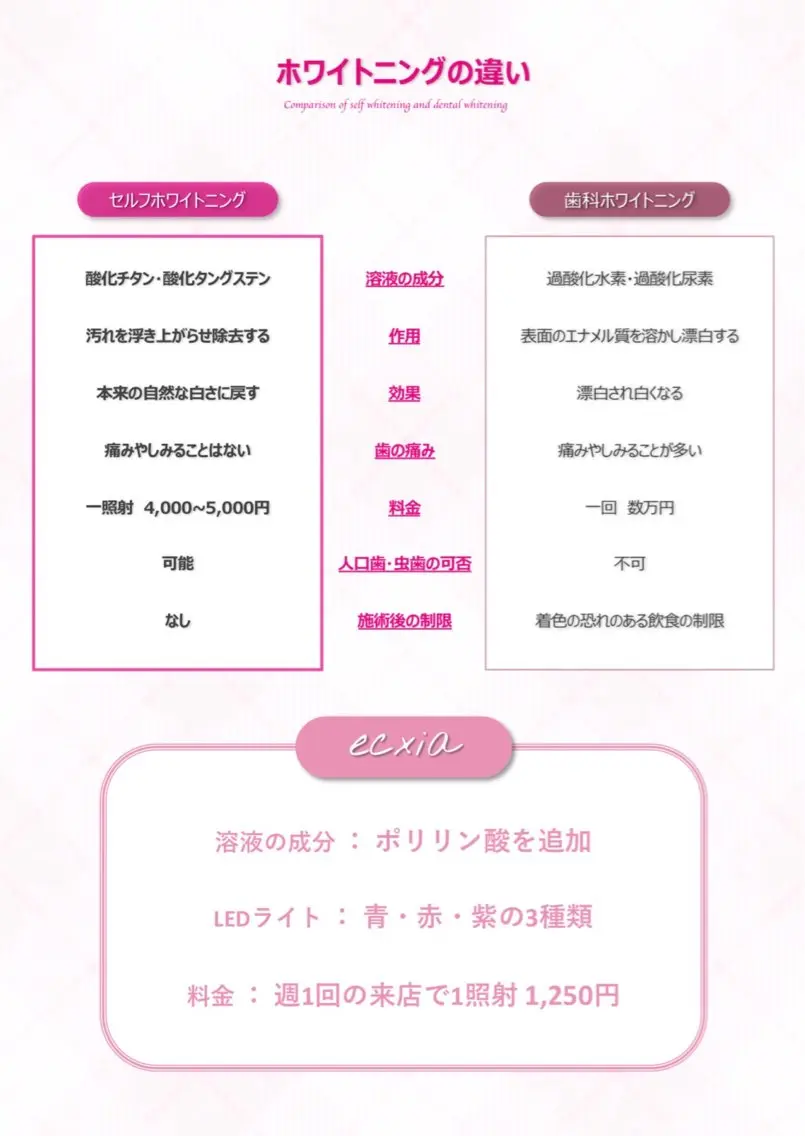 エクシア ホワイトニング西条店のその他イメージ