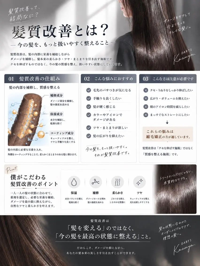 トリートメント 美髪矯正/韓国風レイ ヤー/kazuyaのヘアスタイル