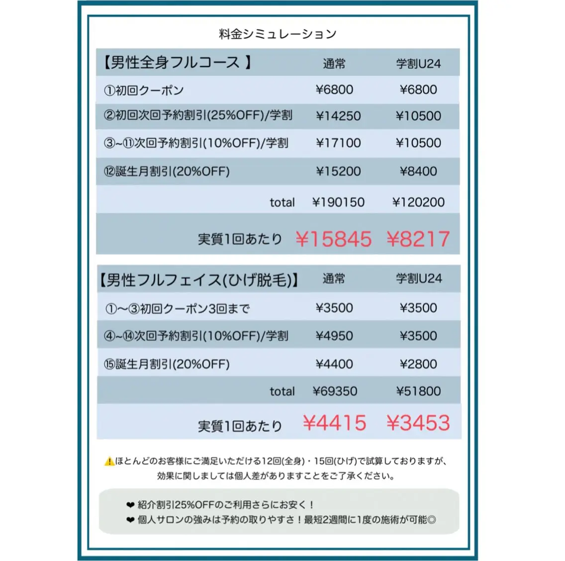 ビューティースタジオ カーロのその他イメージ