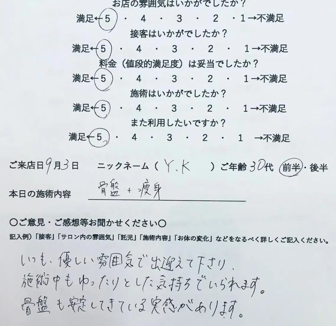 サロン Cocohanaのその他イメージ