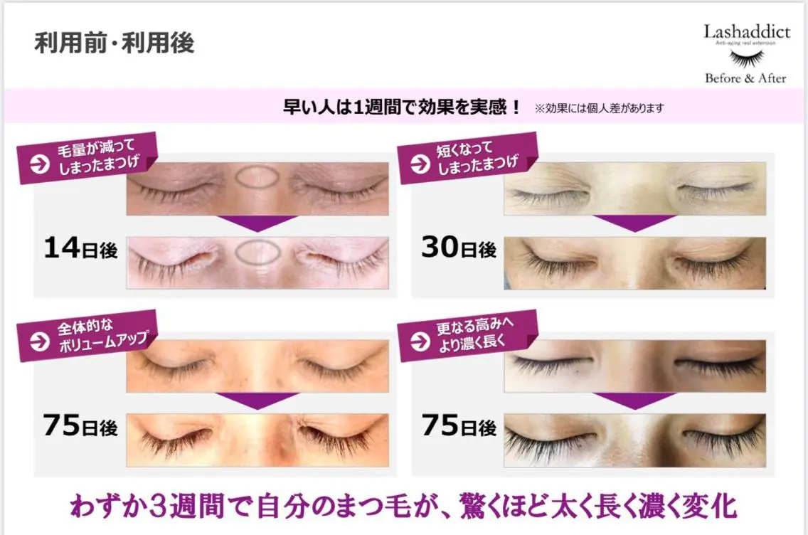 マツエク・マツパ アイサロンlazo 真愛【mai】のマツエク・マツパデザイン