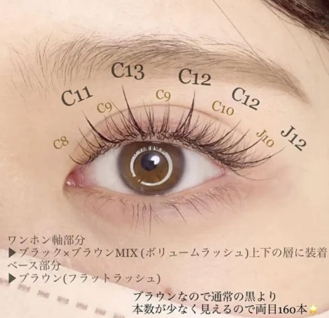 ワンホンマツエクCカール100束の写真