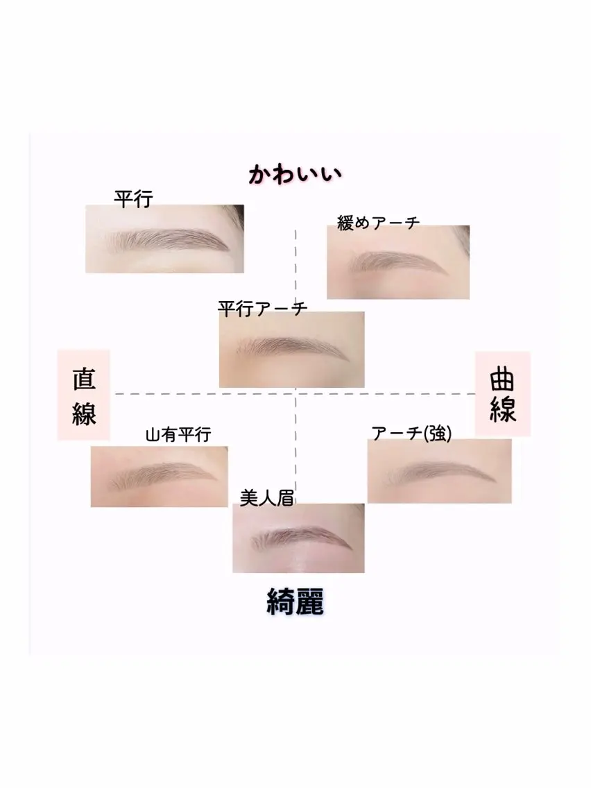 アイブロウ アイブロウサロン browme上尾店の眉毛・アイブロウイメージ