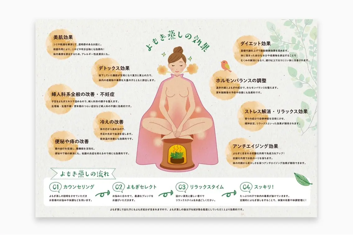 【温活,冷え性,妊活,自律神経】完全個室のよもぎ蒸し🌿40分の写真